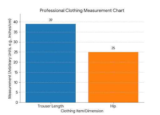 • ⭐️ ⭐️ ⭐️ ⭐️ ⭐️ The suit is an elegant, three-piece traditional South Asian ensemble, likely a Shalwar Kameez or Trouser Suit set.