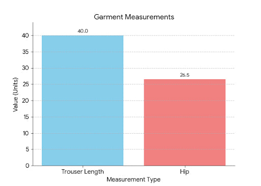 ⭐️ ⭐️ ⭐️ ⭐️ ⭐️ 
Winter elegant collection 3pc…..