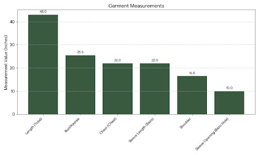 ⭐️ ⭐️ ⭐️ ⭐️ ⭐️ 
Winter elegant collection 3pc…..