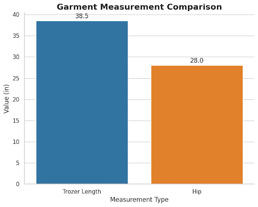 ⭐️ ⭐️ ⭐️ ⭐️ ⭐️ 
A sophisticated winter look with delicate craftsmanship — perfect for events,casual festive wear.