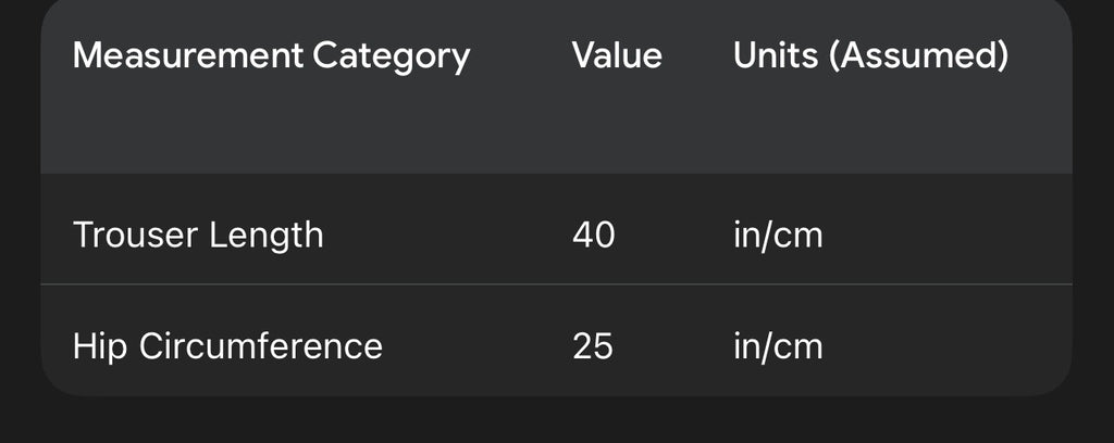 ⭐️ ⭐️ ⭐️ ⭐️ ⭐️ 
WinTer collection suitable for warm weather (though the dark colors could also suggest a winter collection..