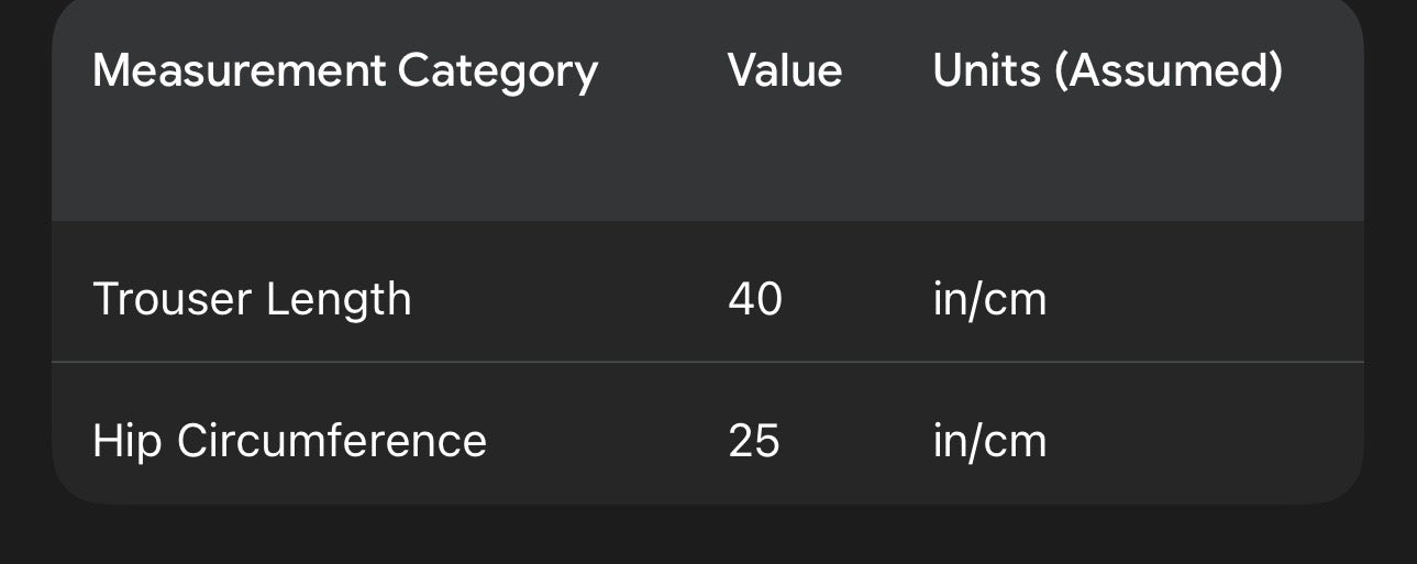 ⭐️ ⭐️ ⭐️ ⭐️ ⭐️ 
WinTer collection suitable for warm weather (though the dark colors could also suggest a winter collection..