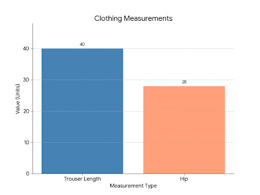 ⭐️ ⭐️ ⭐️ ⭐️ ⭐️ 
Full embroidery + handmade work goodlooking woman dress 3pc (fabric winter cotton)