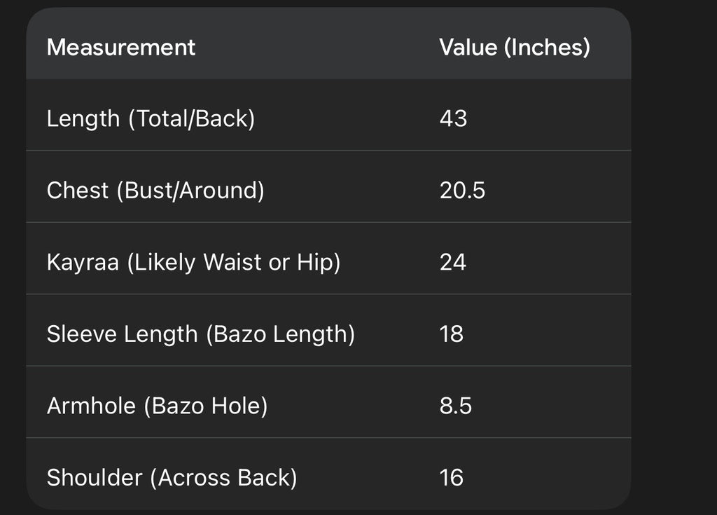 ⭐️ ⭐️ ⭐️ ⭐️ ⭐️ 
The designs, particularly