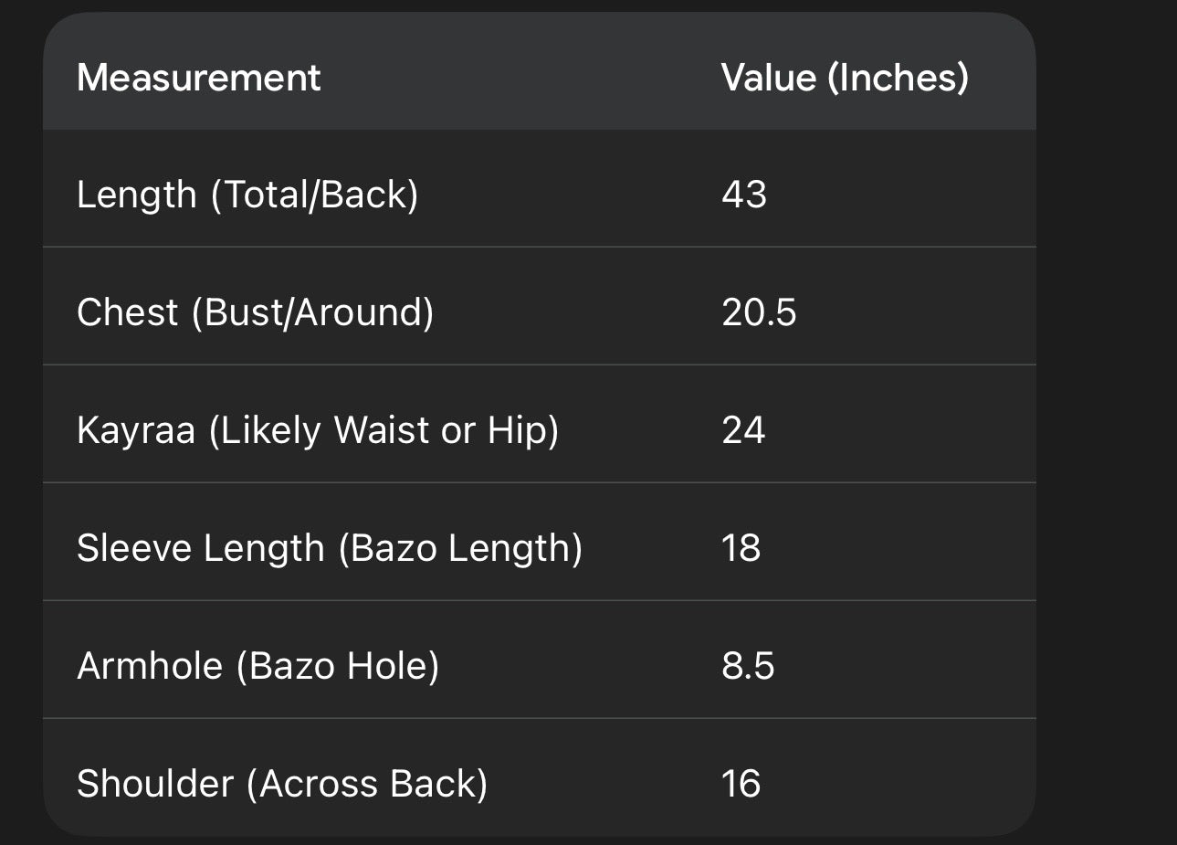 ⭐️ ⭐️ ⭐️ ⭐️ ⭐️ 
The designs, particularly